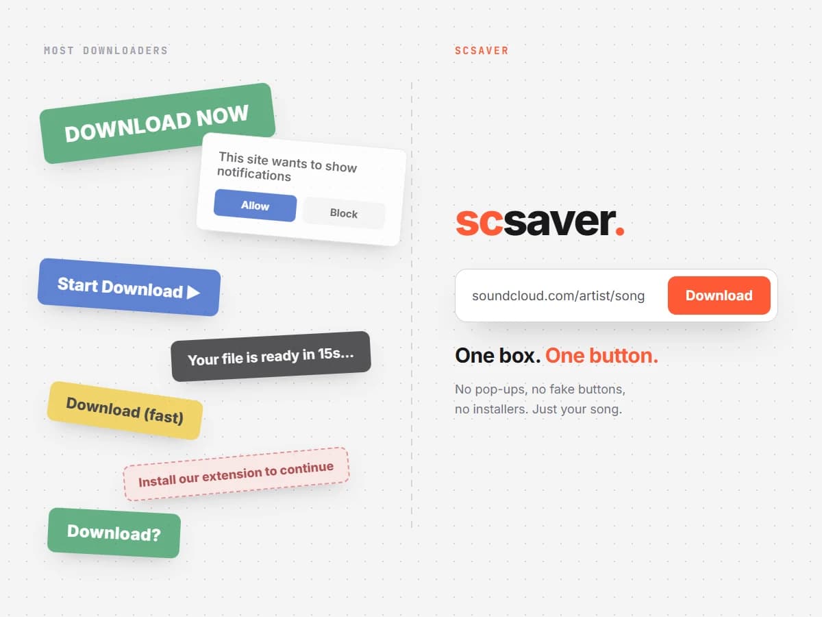 Fake download buttons, pop-ups and install prompts from other sites next to the single SCSaver box and Download button